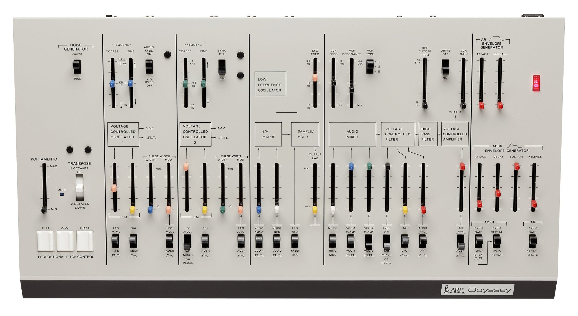 ARP Odyssey Module Rev1