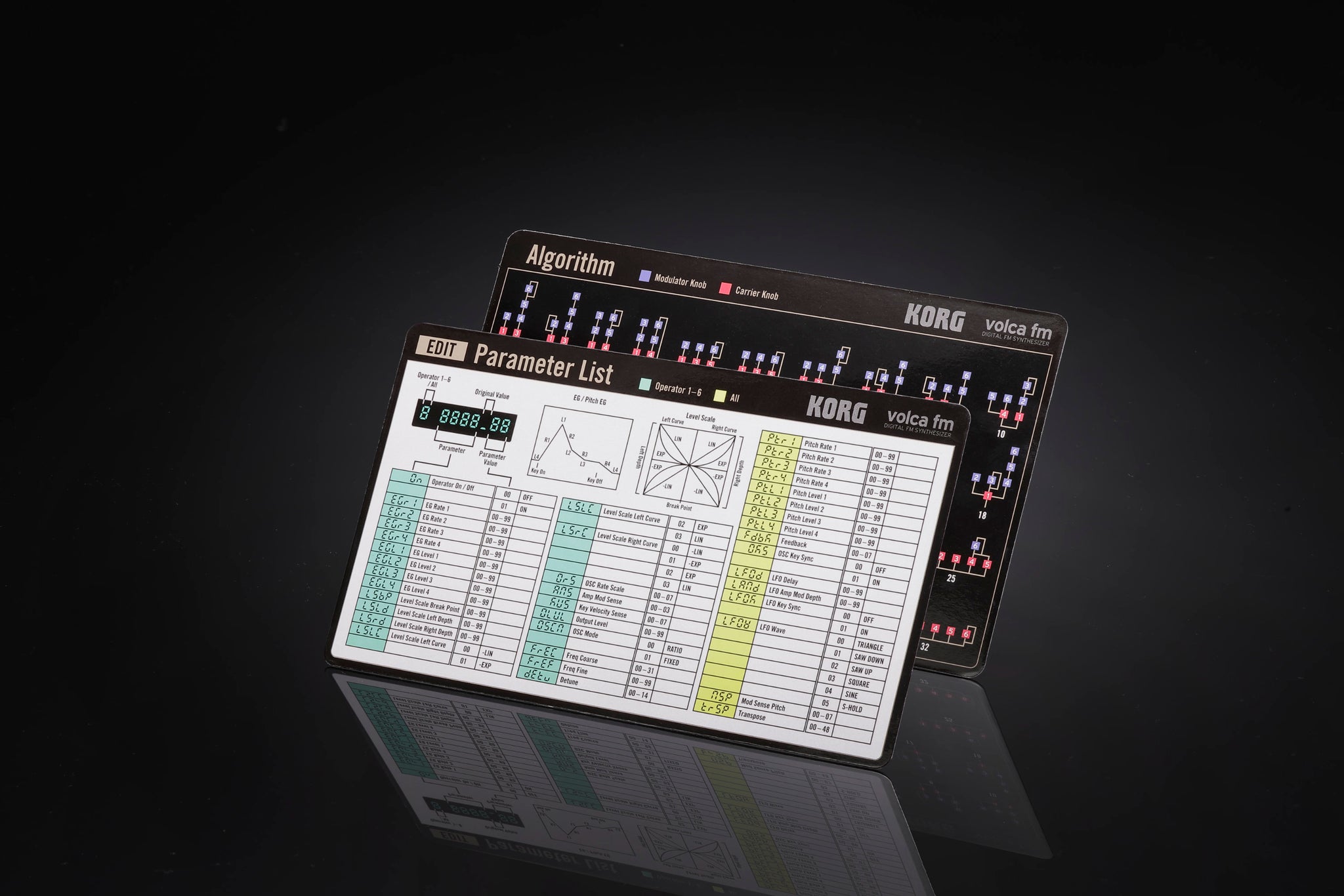 Volca FM2