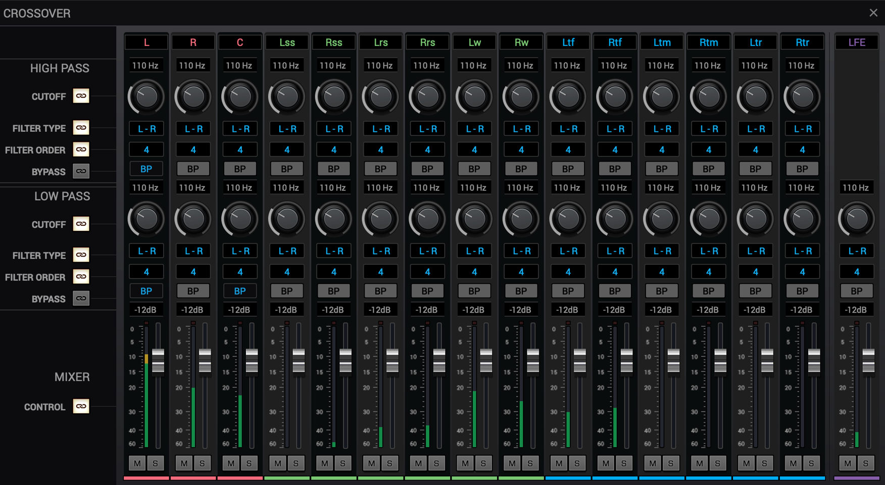 Galaxy 32 Synergy Core