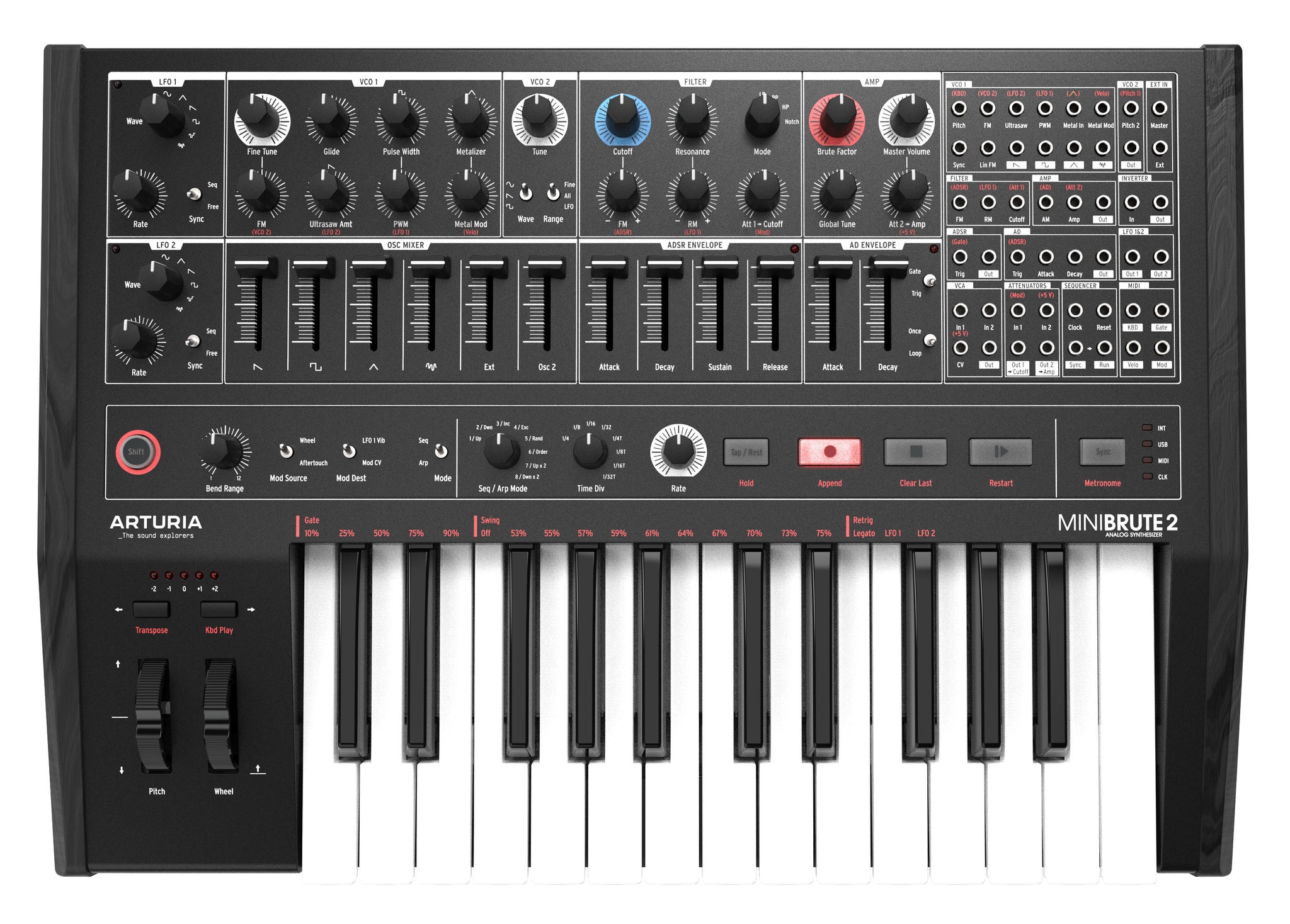 MiniBrute 2