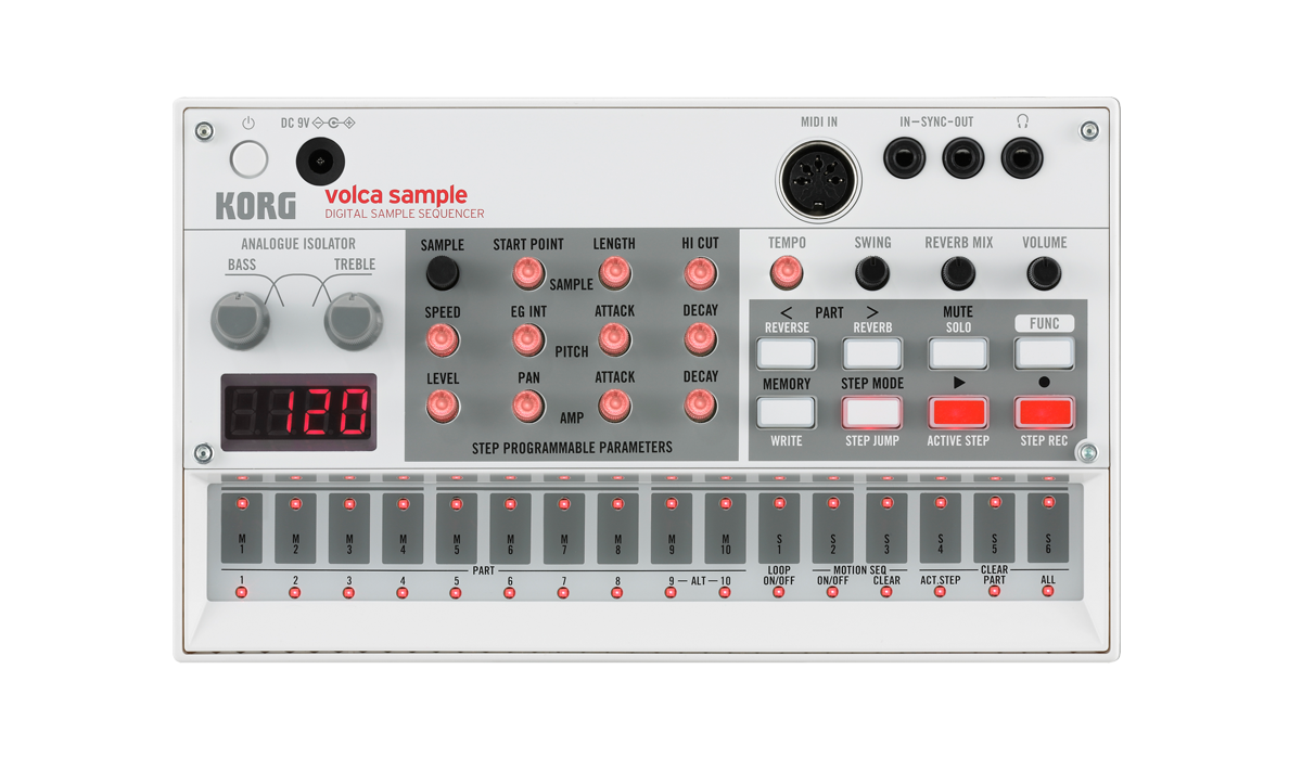 Volca Sample