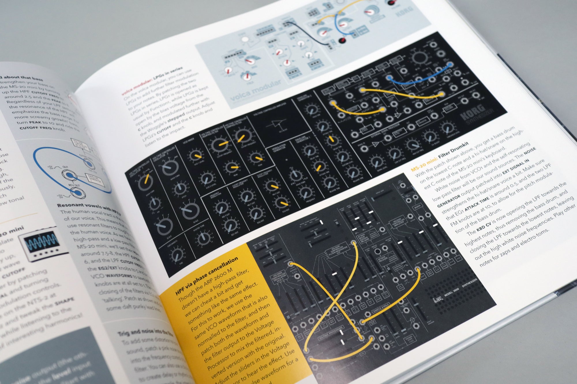 Nu:Tekt NTS-2 oscilloscope kit + Patch & Tweak