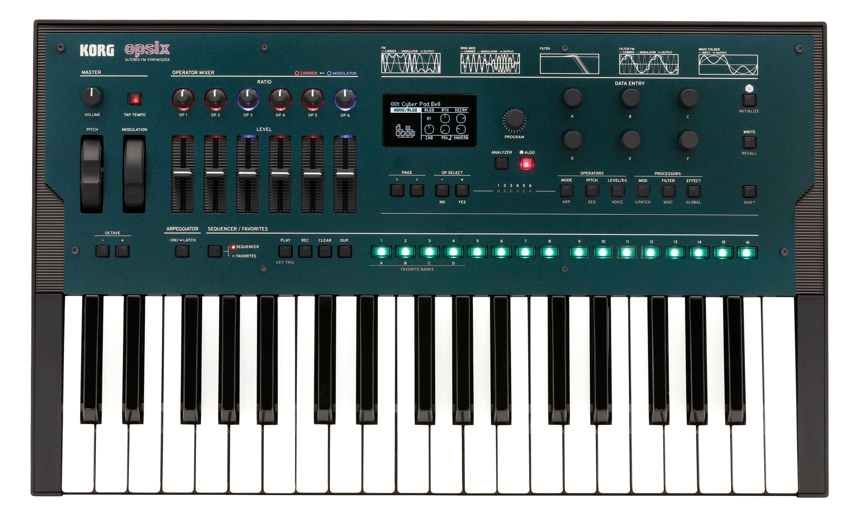 Korg Opsix – Anti-Foundation